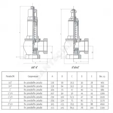 Клапан предохранительный пружинный угловой латунь 1832 Ду 32х32 ВР G1 1/4"хG1 1/4" Рн=0.5...16бар 150С OR 1832.033