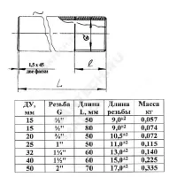 Резьба сталь удлиненная Ду 20 L=100мм из труб по ГОСТ 3262-75 КАЗ