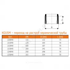 Переход НПВХ коричневый Дн 250 б/нап на раструб керамической трубы KGUSM Ostendorf 224840