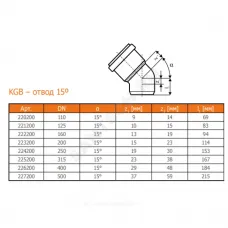 Отвод НПВХ коричневый Дн 110х15гр б/нап в/к KGB Ostendorf 220200