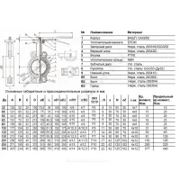 Затвор дисковый поворотный чугун Ду 250 Ру10/16 межфл с рукояткой диск чугун манжета EPDM EURO Benarmo