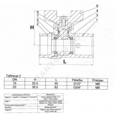 Кран шаровой латунь со спускником Ду 15 Ру16 ВР 1/2" бабочка красная со спускником Пензапромарматура 019011011