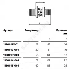 Муфта для PE-X труб аксиальная PPSU Дн 25 RAUTITAN PX Rehau 11600131001