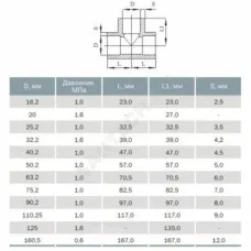 Тройник НПВХ Дн 16х90гр Ру10 под клеевое соединение Агригазполимер 206-001