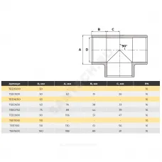 Тройник ПВХ Дн 110х90гр Ру16 серый напорный под клеевое соединение Aquaviva TEE1100