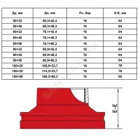 Переход резьбовой под муфту грувлок XGQT07S Ду65х32 (Дн76х1 1/4") Ру16 LEDE