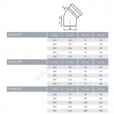 Отвод НПВХ коричневый Дн 110х30гр б/нап в/к Агригазполимер