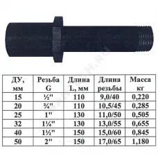 Сгон сталь Ду 20 L=110мм в комплекте муфта и контргайка сталь КАЗ