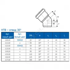 Отвод PP-H серый HT HTB Дн 32х30гр б/нап в/к Ostendorf 110110