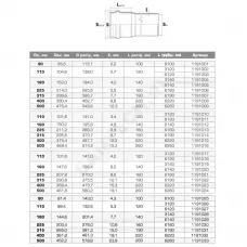 Труба НПВХ SDR21 Дн 110х5,3 Ру12,5 L=3,12м серая напорная раструбная под соединение с уплотнительным кольцом 45С в/к Хемкор 1191026