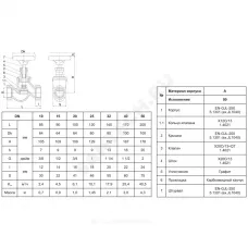 Клапан запорный чугун 201A Ду 40 Ру16 Тмакс=200 оС ВР со штурвалом сальниковый Zetkama 201A040C00