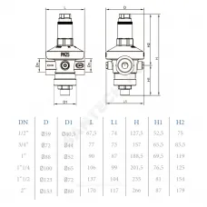 Регулятор давления
