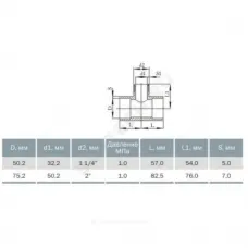 Тройник НПВХ переходной Дн 50х1 1/4"х32х90гр Ру10 НР под клеевое соединение Агригазполимер 206-015