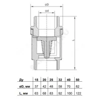 Клапан обратный нерж SS316 осевой Ду 15 Ру40 Тмакс=180 оС ВР 1/2" диск нерж Benarmo