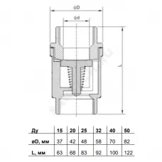 Клапан обратный нерж SS316 осевой Ду 15 Ру40 Тмакс=180 оС ВР 1/2" диск нерж Benarmo