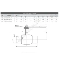 Кран шаровой сталь 09Г2С Ballomax КШТ 61.102 Ду 125 Ру25 п/привар L=390мм под электропривод с рукояткой ISO F07 BROEN КШТ 61.102.125.А.25
