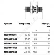 Муфта для PE-X труб аксиальная PPSU Дн 20х16 переходная RAUTITAN PX Rehau 11600411001