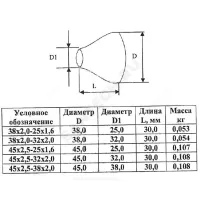 Переход сталь концентрический Дн 38х2,0-32х2,0 (Ду 32х25) бесшовный ГОСТ 17378-2001 КАЗ