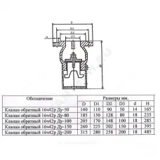 Клапан обратный чугун осевой 16ч42р Ду 50 Ру2,5 Тмакс=50 оС фл с приемной сеткой диск чугун Луидор