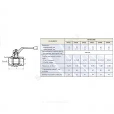 Кран шаровой латунь 11б27п5 Ду 15 Ру16 ВР полнопроходной рычаг красный Цветлит ZW10040