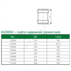 Муфта PP-MD ремонтная зелёная KG2000 KG2000U Дн 125 б/нап в/к Ostendorf 778400