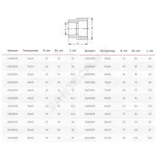 Муфта PP-R переходная белая Дн 110х63 внутр/наруж пайка VALFEX 10011063