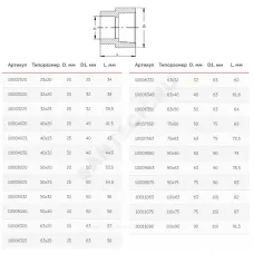 Муфта PP-R переходная серая Дн 50х32 внутр/наруж пайка VALFEX 10005032Г