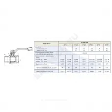 Кран шаровой латунь 11б27п5 Ду 15 Ру16 ВР/НР полнопроходной рычаг красный Цветлит ZW10043