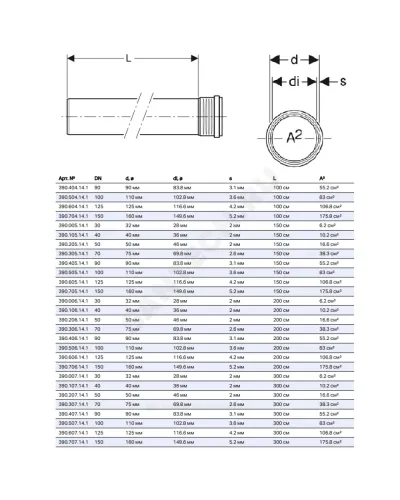 Труба PP-MD с раструбом бесшумная Silent-PP Дн 90х3,1 L=0,5м в/к Geberit 390.402.14.1