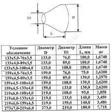 Переход сталь оц концентрический Дн 133х4,0-89х3,5 (Ду 125х80) бесшовный ГОСТ 17378-2001 КАЗ
