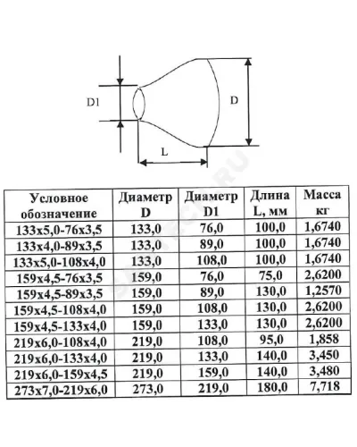 Переход сталь оц концентрический Дн 133х5,0-108х4,0 (Ду 125х100) бесшовный ГОСТ 17378-2001 КАЗ