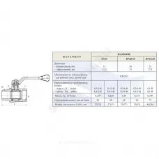 Кран шаровой латунь 11б27п7 Ду 25 Ру16 ВР/НР рычаг красный Цветлит ZW10104