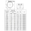 Хомут ремонтный односторонний сталь нерж Ду 200 L=300-330мм