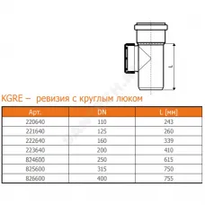 Ревизия НПВХ коричневая Дн 250 б/нап в комплекте с крышкой KGRE Ostendorf 824600