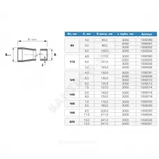 Труба обсадная НПВХ Дн 113х5,0 L=3м синяя Хемкор 1292006