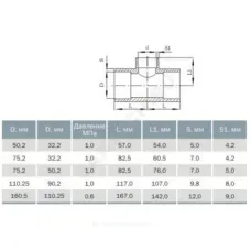 Тройник НПВХ переходной Дн 110х90х90гр Ру10 под клеевое соединение Агригазполимер 206-016
