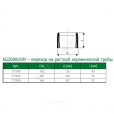 Переход PP-MD на раструб керамической трубы зелёный KG2000 KG2000USM Дн 160 б/нап в/к Ostendorf 777590