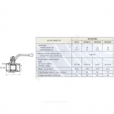 Кран шаровой латунь 11б27п7 Ду 25 Ру16 ВР рычаг красный Цветлит ZW10101