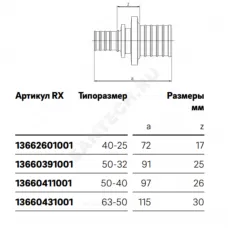 Муфта для PE-X труб аксиальная бронза Дн 20х16 переходная RAUTITAN PLATINUM RX Rehau 13777181001