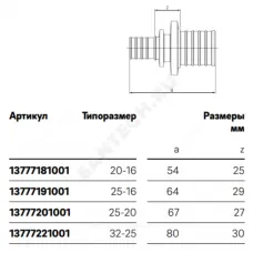 Муфта для PE-X труб аксиальная бронза Дн 20х16 переходная RAUTITAN PLATINUM RX Rehau 13777181001