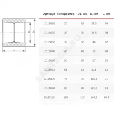 Муфта PP-R серая Дн 20 внутренняя пайка VALFEX 10113020Г