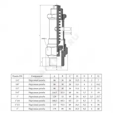 Клапан предохранительный пружинный прямой латунь 1810 Ду 40 Ру16 НР G1 1/2"х Рн=0.5...16бар для газообразных сред 220С OR 1810.042