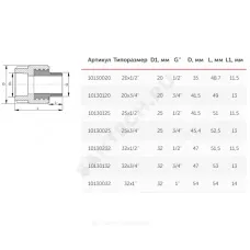 Муфта PP-R комбинированная серая Дн 25х1/2" НР VALFEX 10130125Г