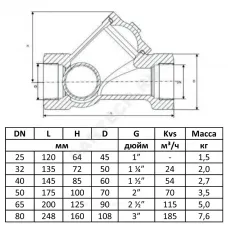 Клапан обратный чугун шаровой 401D Ду 80 Ру16 Тмакс=70 оС ВР 3" шар сталь Zetkama 401D080C55